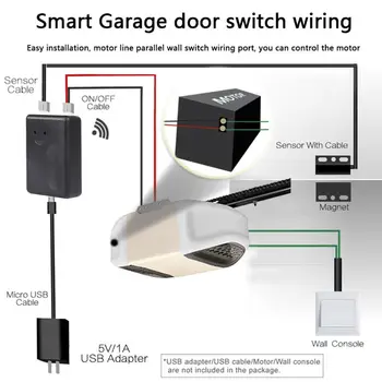 1 комплект Wi-Fi для открывания дверей гаража Smart Switch APP Relay Беспроводной пульт дистанционного управления Работает с Alexa Google Switch Kit