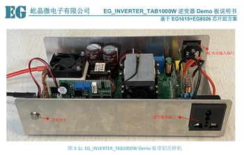 Для демонстрационной платы EG_INVERTER_TAB1000W (EG1615 + EG8026) Двунаправленный инвертор