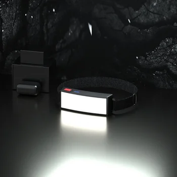 2023NEW COB светодиодные фары Фонарик 3 режима USB Перезаряжаемый налобный фонарь Походный фонарь Встроенный аккумулятор 1200 мАч Наружная лампа для кемпинга