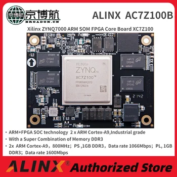 Базовая плата Xilinx ZYNQ7000 ARM SOM FPGA XC7Z100 Демонстрационная Базовая плата ALINX AC7Z100B