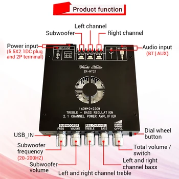 160WX2 + 220W 2,1-канальный сабвуфер Цифровой усилитель мощности Плата TDA7498E AUX ZK-HT21 Аудио Стерео Bluetooth-совместимый 5.0